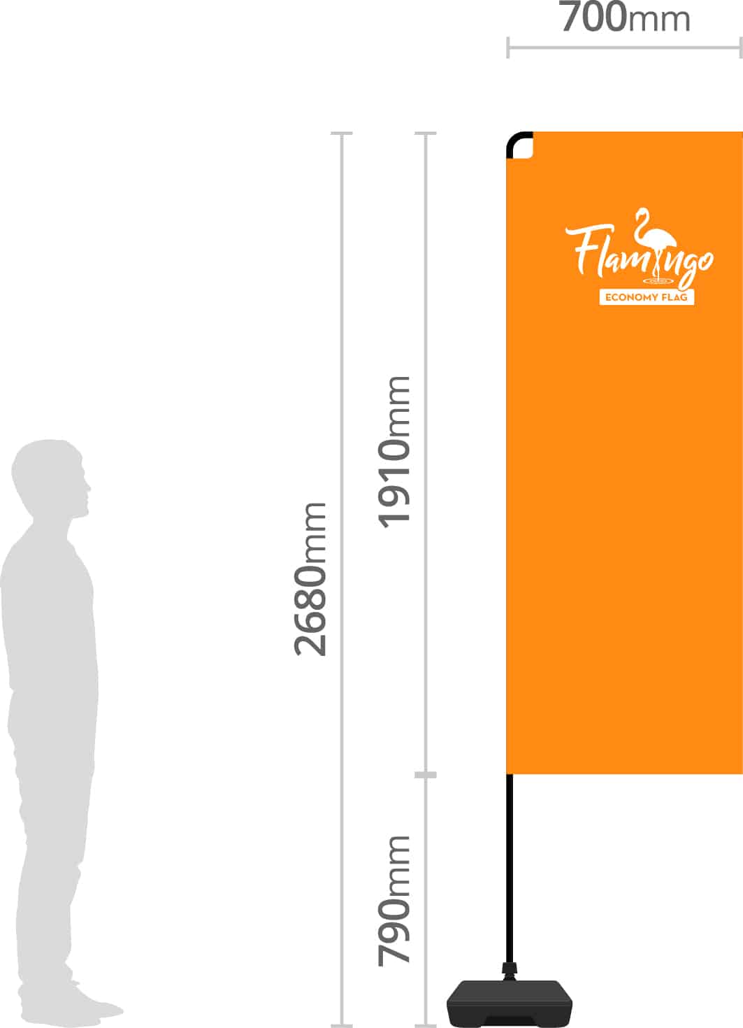 Flamingo economy Flag dimensions