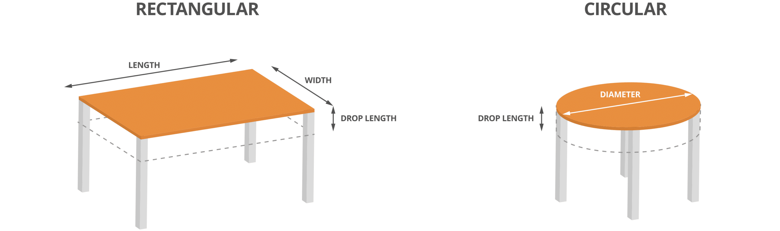 Bespoke Tablecloth How to Measure