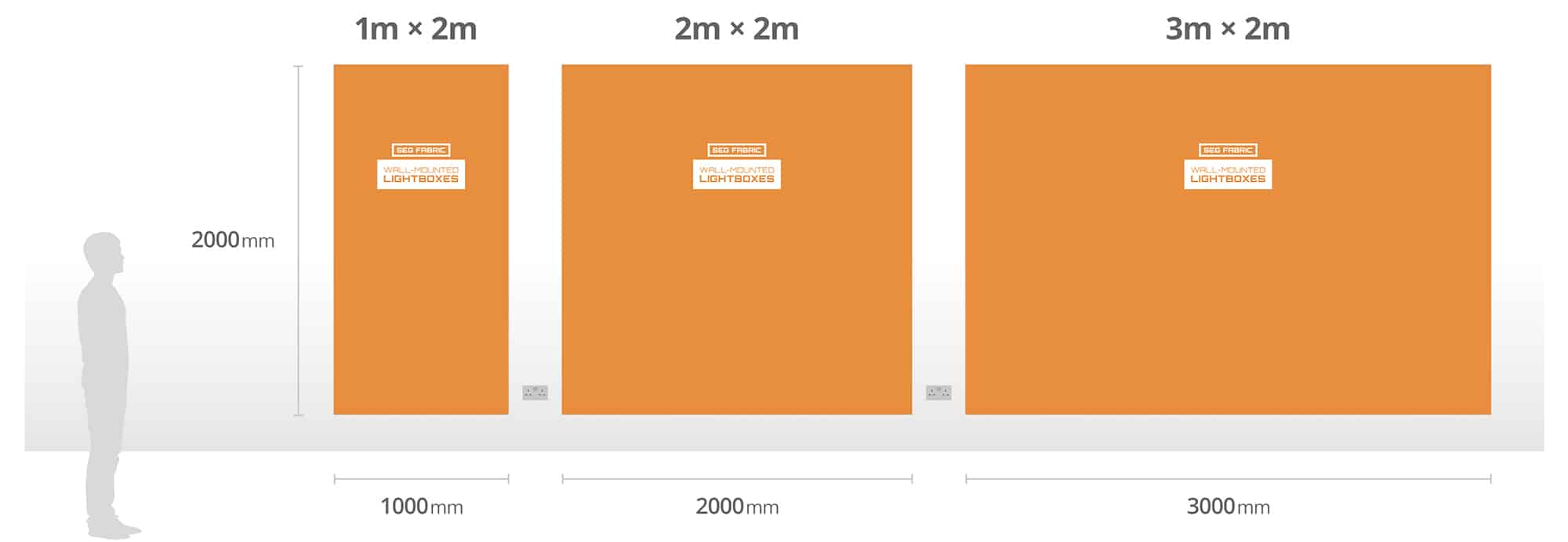 SEG Wall Mounted Lightbox Dimensions