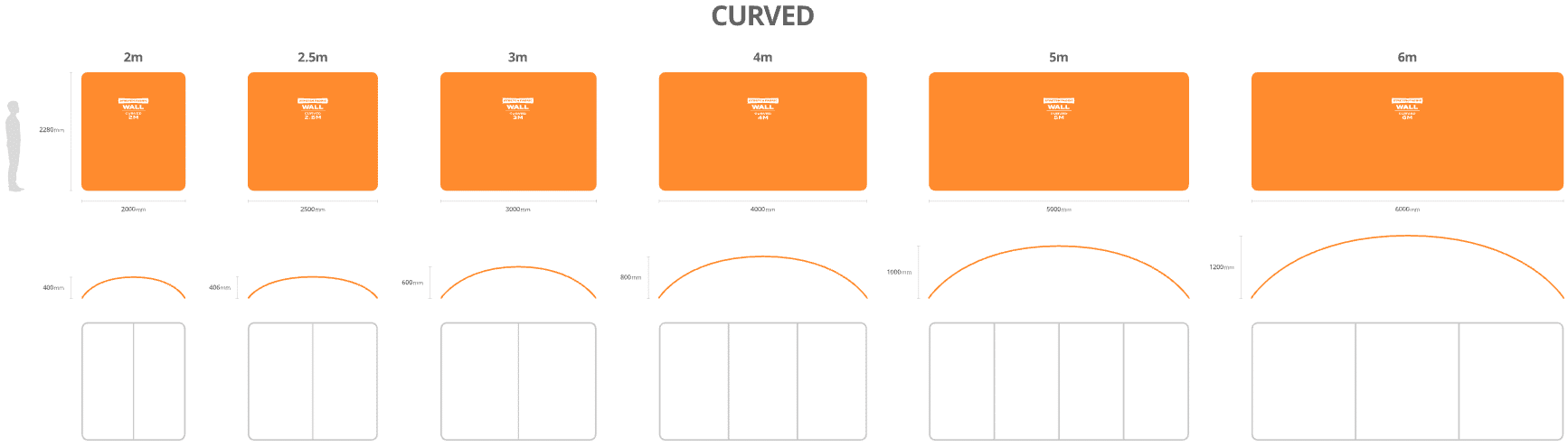 Stretch Fabric Wall - Curved Dimensions