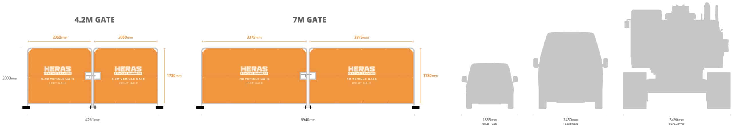 Vehicle Gate Dimensions